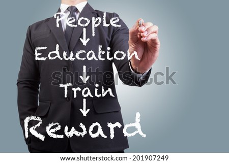 businessman writing education+trainer+reward = people on the screen by white chalk