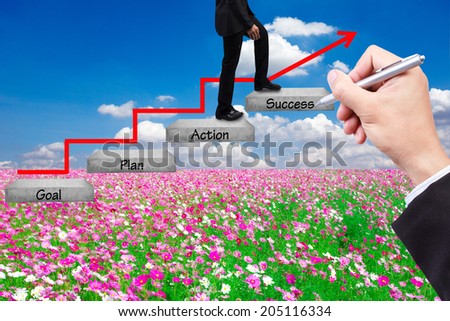 business man walking up stepping ladder have red rising arrow on field flower against blue sky with hand writing word goal plan action success idea concept for success and growth