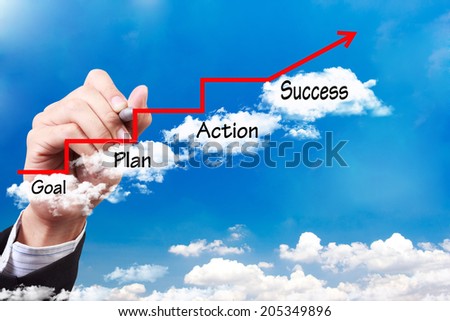 business man writing up stepping cross cloud stairs have red rising arrow on blue sky with word goal plan action success idea concept for success and growth