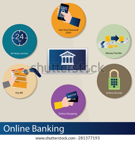 vector online banking concept illustration