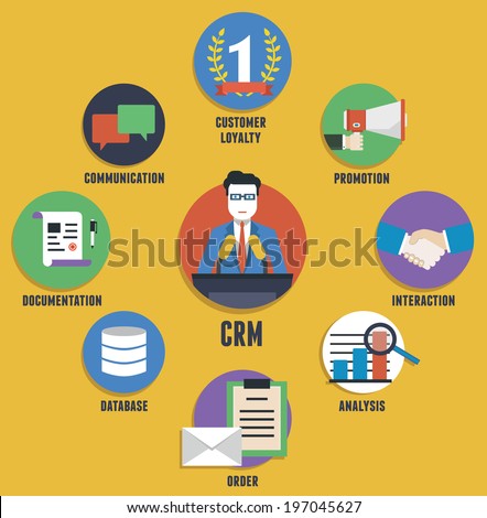 Concept of customer relationship management is a model for managing a company interactions with customers - vector illustration