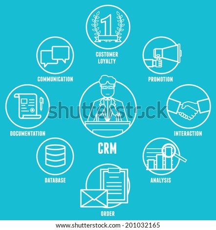 Concept of customer relationship management is a model for managing a company interactions with customers - vector illustration