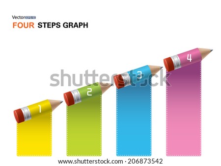 Four steps pencil