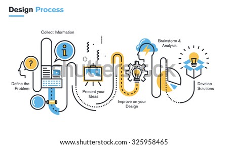 Flat line illustration of design process from defining the problem, through research, brainstorming and analysis to product development. Concept for web banners and printed materials.