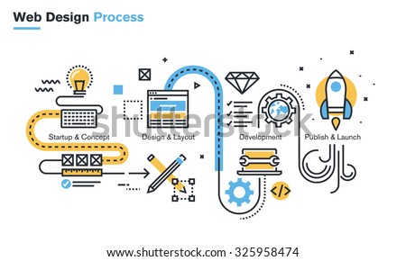 Flat line illustration of website design process from the idea through startup, design and development, quality assurance, optimization, to publishing and launch. Concept for website banner.