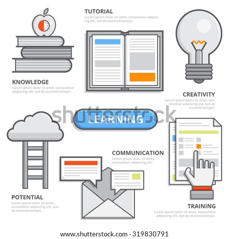 Flat line design of learning and education process, tutorial study, applied science,communication, potential, training, creativity. Modern isolated vector illustration concept, Infographic template.