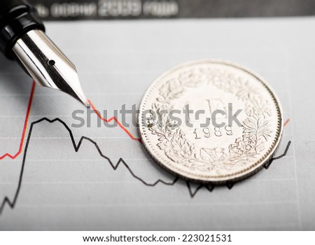 One Swiss Franc coin on fluctuating graph. Rate of the  Swiss Franc (shallow DOF)