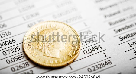 Rate of the Swiss Franc (shallow DOF)