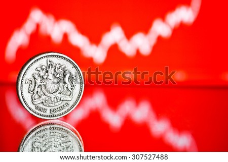 One pound coin. Fluctuating graph on red background. Rate of the Russian rouble (shallow DOF)