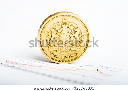 One pound coin on fluctuating graph. Rate of the pound sterling (shallow DOF)
