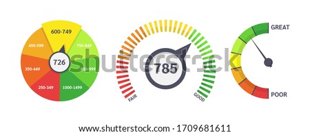 Credit score indicators. Limit indicators with color levels from poor to good. Gauges with measuring scale. Business credit score speedometers, rating credit meter, emotions vector