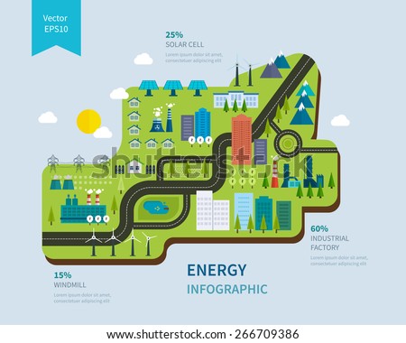 Flat green energy, ecology, eco, clean planet, urban landscape and industrial factory buildings concept vector icon banners template set. Infographic energy template design