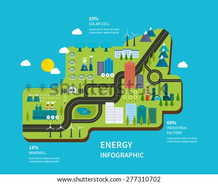 Flat green energy, ecology, eco, clean planet, urban landscape and industrial factory buildings concept vector icon banners template set. Infographic energy template design