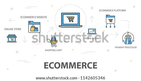 eCommerce trendy banner concept template with simple line icons. Contains such icons as online store, eCommerce website, shopping cart, online business and more