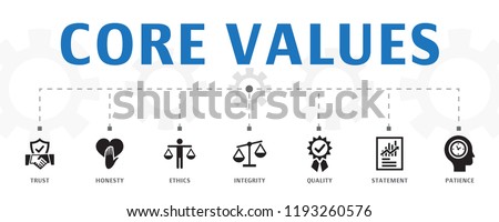 Core values concept template. Horizontal banner. Contains such icons as trust, honesty, ethics, integrity