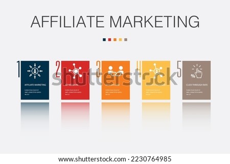 affiliate marketing, Ad Network, Affiliate Link, Affiliate Program, Click-Through Rate icons Infographic design template. Creative concept with 5 steps
