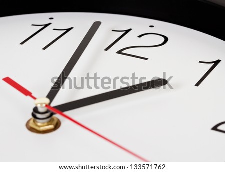 Closeup perspective view of pointers and part of wall clock
