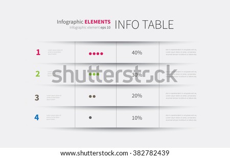 modern infographics template, options, steps, rows, column, graph / infographics table background