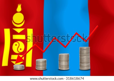 The economic going down of the Mongolia, with a head shot arrows down from the top medals.
