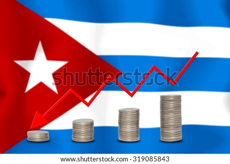 The economic going down of the Cuba, with a head shot arrows down from the top medals.
