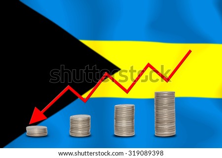 The economic going down of the BAHAMAS, with a head shot arrows down from the top medals.