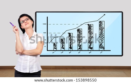 businesswoman thinking and big plasma on wall with chart