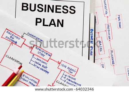 Business plan concept - with flowchart on how to manufacture a product. The sketch is my original works.