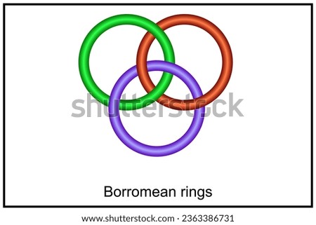 Borromean rings - three simple closed curves in three-dimensional space that are topologically linked and cannot be separated from each other