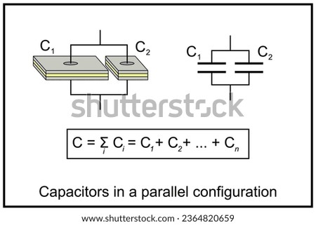 Capacitors in Parallel.
Capacitors are connected together in parallel when both of its terminals are connected to each terminal of another capacitor