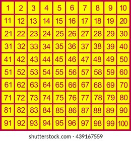 70,644 Grid numbers Images, Stock Photos & Vectors | Shutterstock