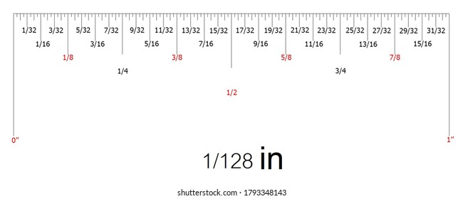 1 Inch Ruler Reading White Background Stock Illustration 1793348143 ...