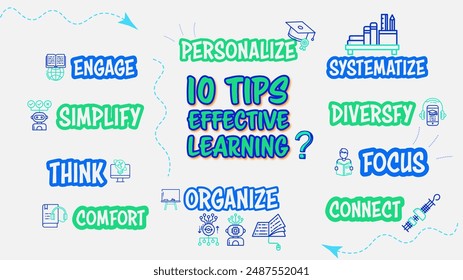 10 tips effective learning, personalize, systematize, diversify, focus, connect, organize, comfort, think, simplify, engage - Powered by Shutterstock