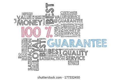 100% Guarantee in word cloud