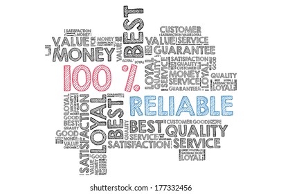 100% Reliable in word cloud