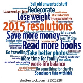 2015 Resolutions