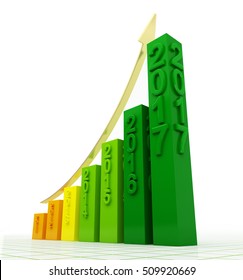 2017 graph up on white background. Growing bar graph with rising arrow. 3d illustration.