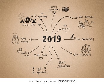 2019 New Year Resolution, Goals Written On Cardboard With Hand Drawn Sketches