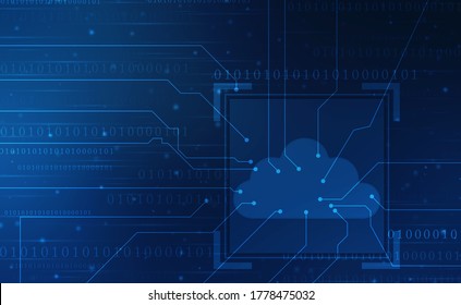 2d Digital illustration of Cloud computing, Cloud computing and Big data concept, Cloud computing technology internet concept background - Shutterstock ID 1778475032