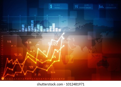 2d Stock Market