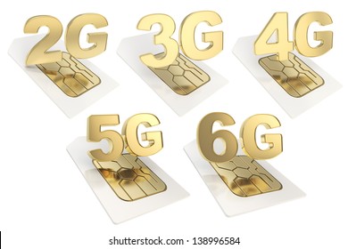 2g, 3g, 4g, 5g, 6g circuit microchip SIM card emblem isolated over white background