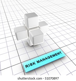 2-Risk Management (2/6) Budget, Quality, Performance And Schedule Managements Integrate Risk Management. 6 Figures Depict Risk Management Process And Interactions.