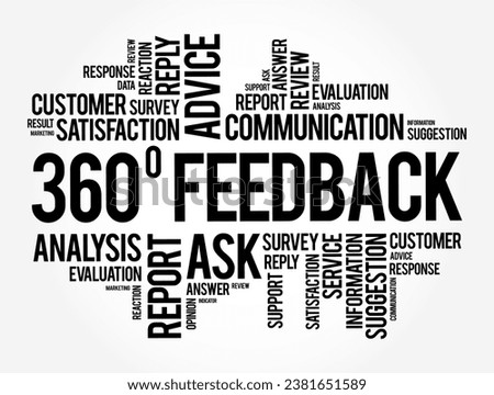 360 degree Feedback - processes that are easy to set up and easy to complete, word cloud concept background