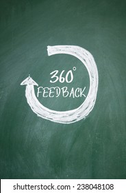 360 feedback sign on blackboard