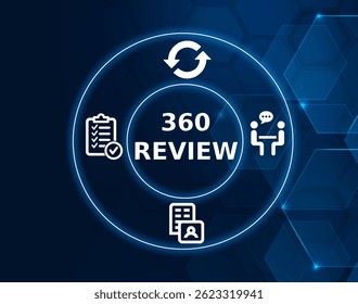 360 review tech concept.A performance appraisal method where feedback is collected from multiple sources about an employee.