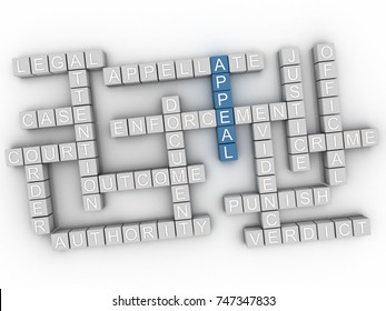 3d Appeal Word Cloud Concept