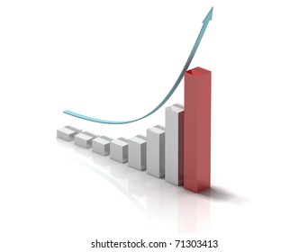 3d Bar Chart Of Exponential Growth