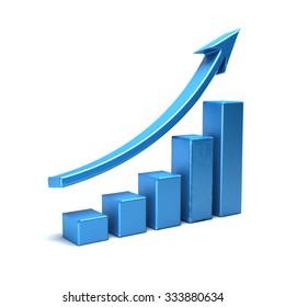 3d Business Growth Bar Graph Curve