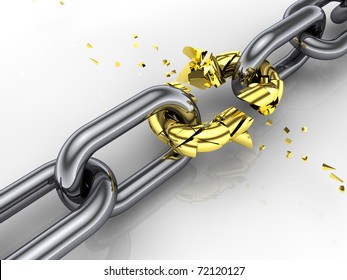 3d Chain ,weakest Link ,breaking Free