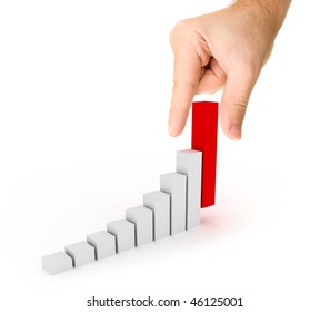 3d chart adjusted by hand