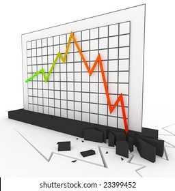 3d Crisis Chart